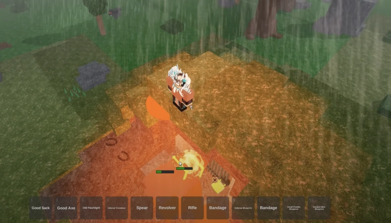 Lối đánh của Fire Bandit